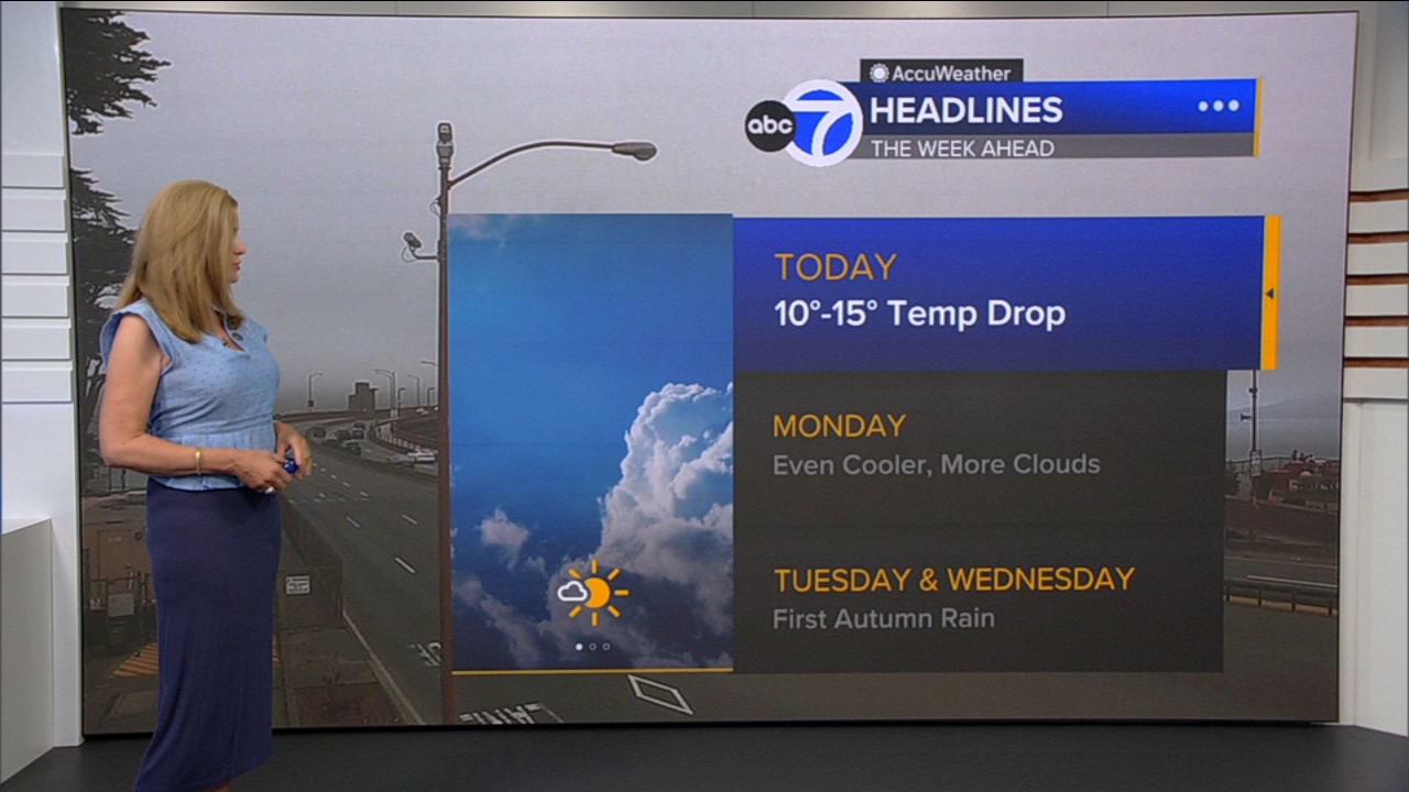 AccuWeather Forecast: Sunny, cool and breezy with 10-15 degree drop
       — ABC 7 Bay Area, Edina Community news