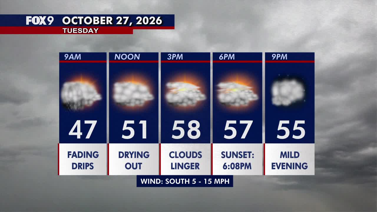 Minnesota weather: Drier, warmer Tuesday with lingering clouds — Edina Community news